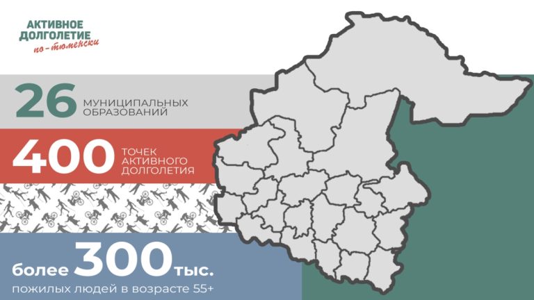Бредбук проекта Активное долголетие по-тюменски-08
